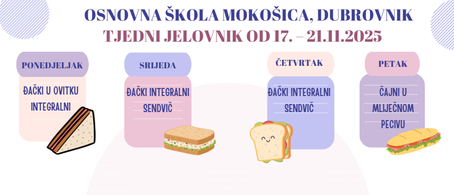 PREHRANA OD 17. – 21.11.2025